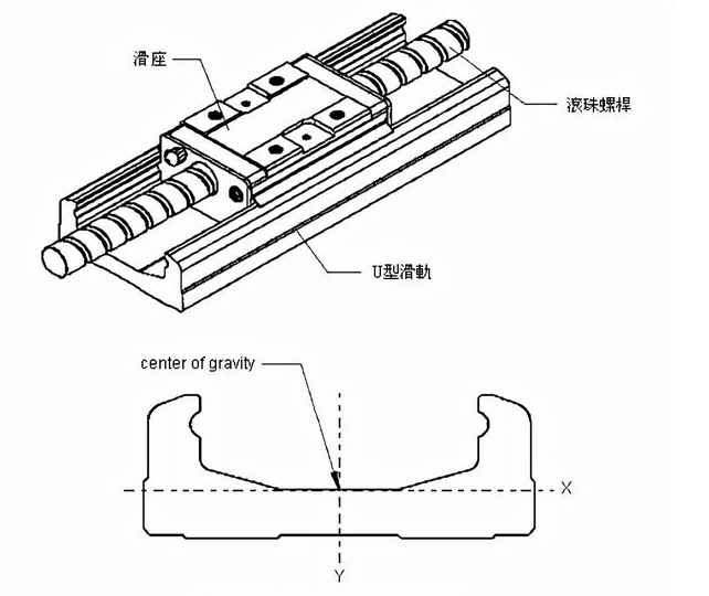 How does the linear module connect to the motor terminals?